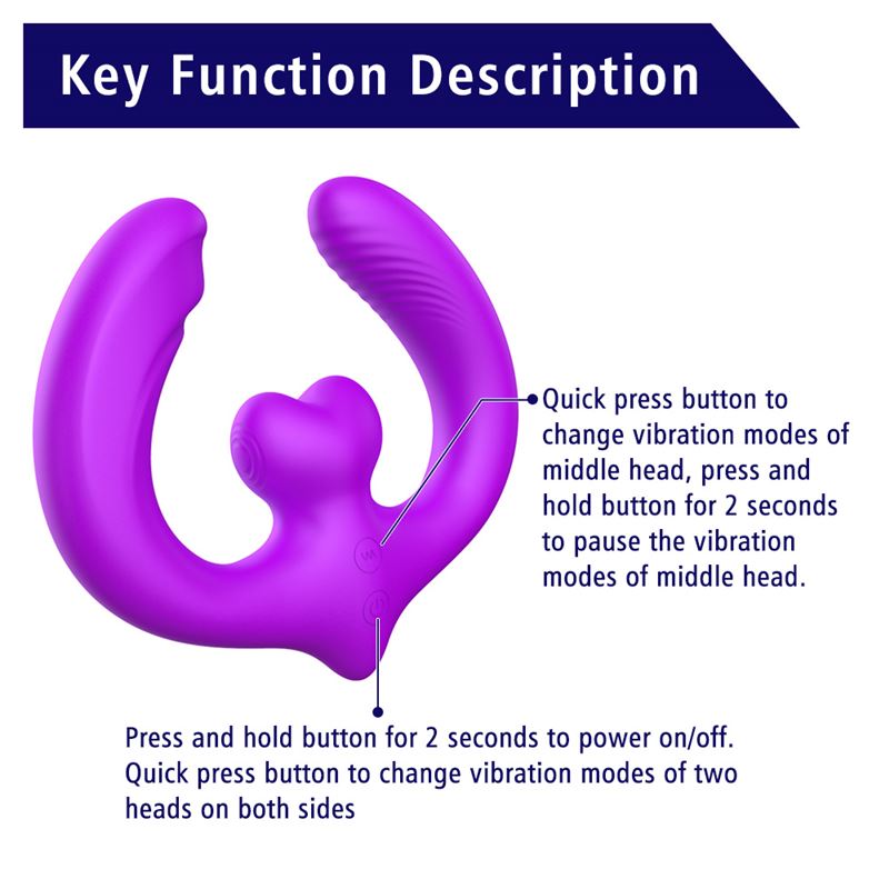 Couple Vibrator Lovora - Imagen 3