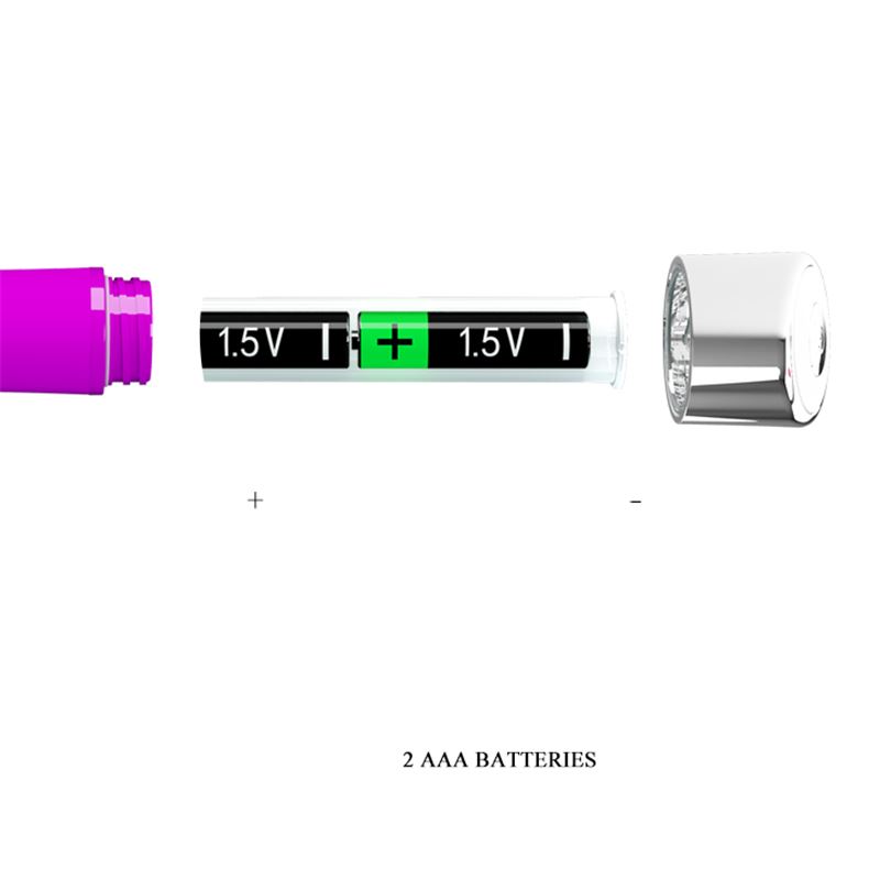 Vibrador Randolph 12 Funciones Silicona - Imagen 5